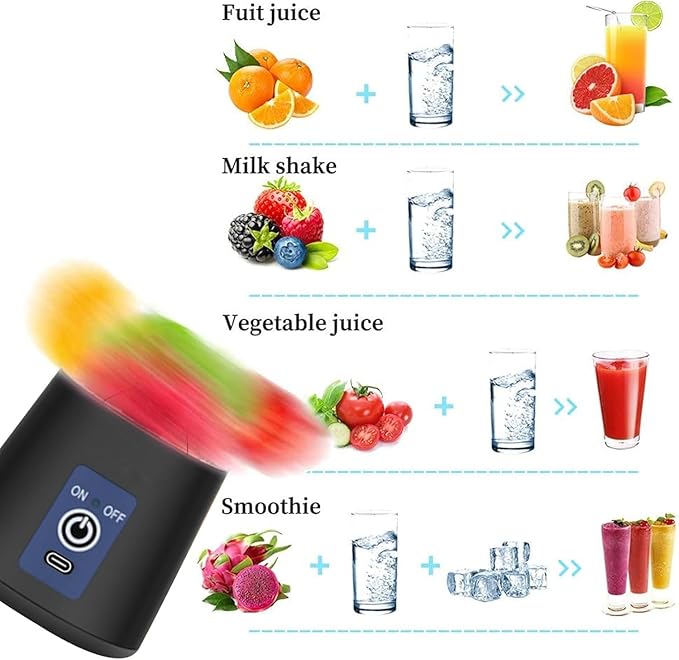 CitraFlow Pro