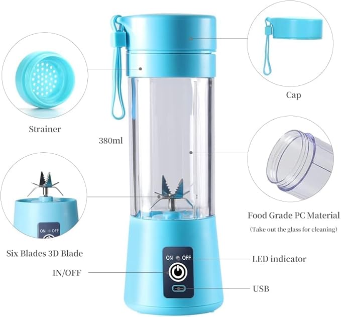 CitraFlow Pro